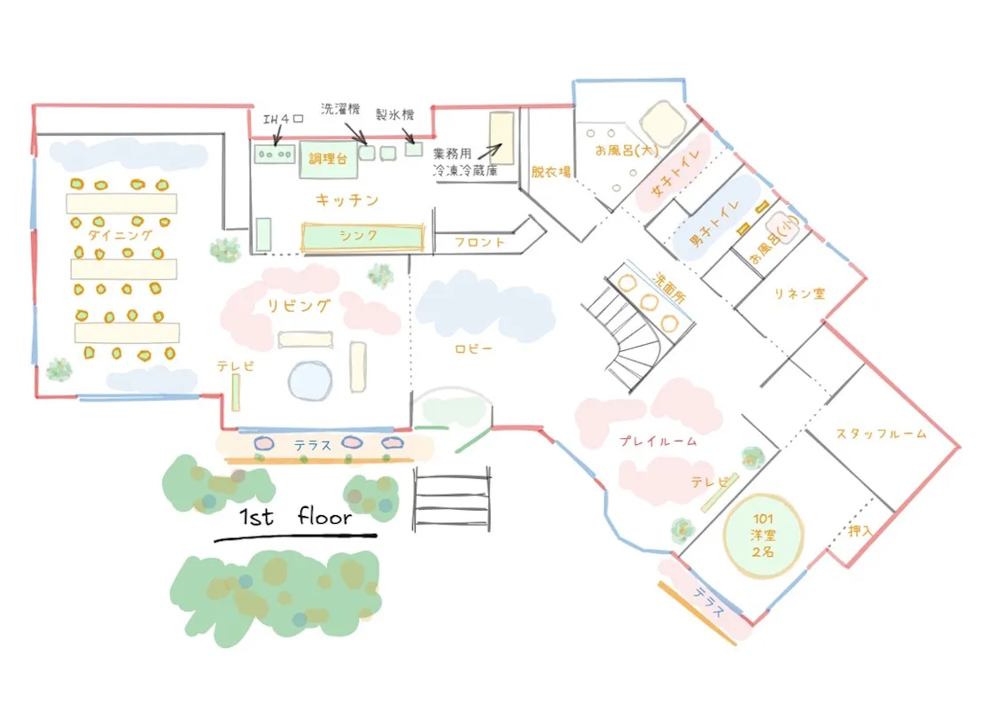 1階の間取り図