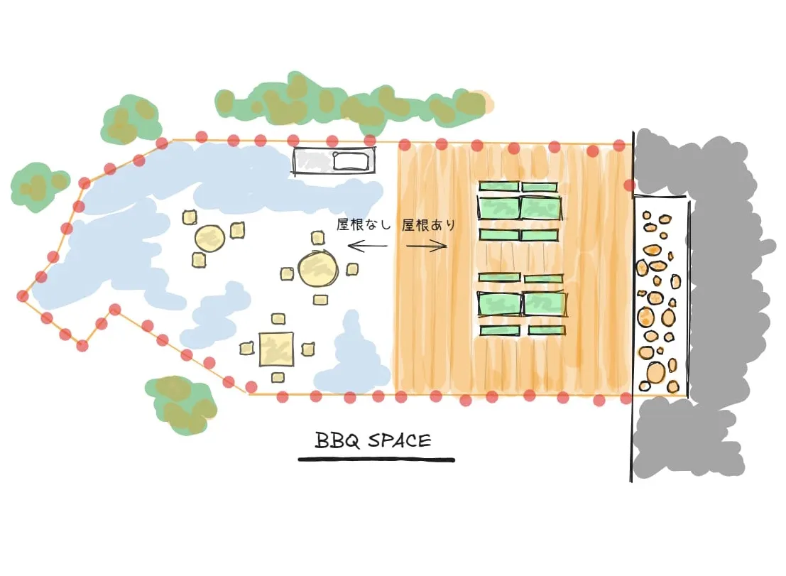 BBQエリアの間取り図